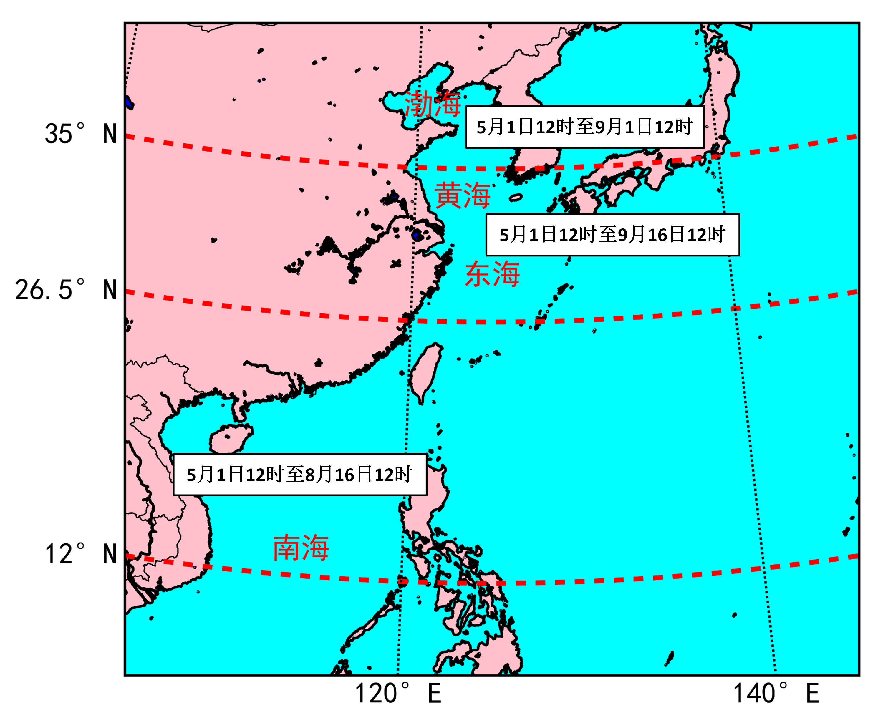 2023年中国海伏季休渔时间